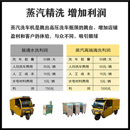 ����ϴ܇�C(j��)��ϴ����(r��n)����